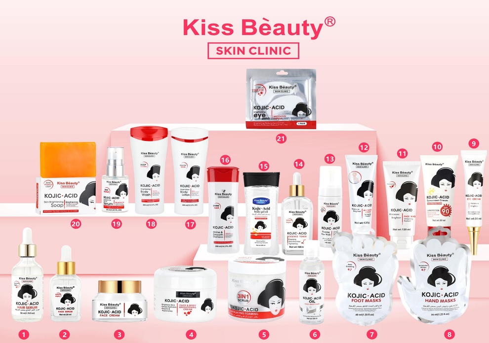 Comparaison des modèles de fabrication de cosmétiques OEM et ODM pour les marques de beauté