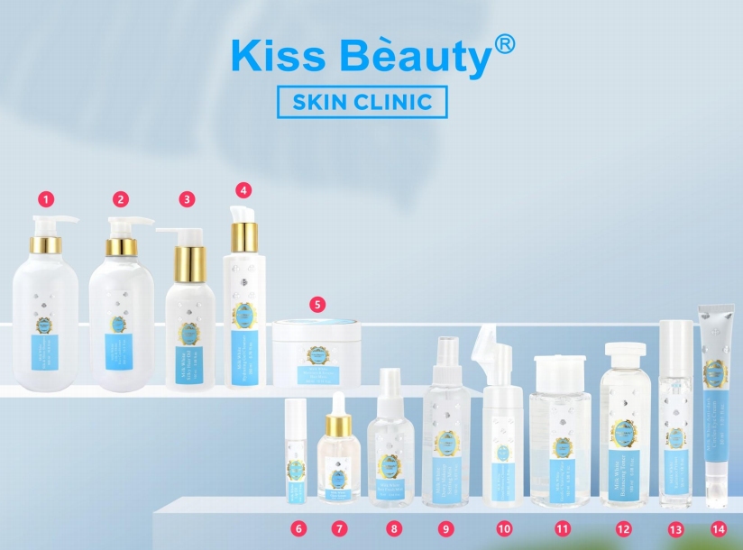 Flexible private label manufacturing improves skincare sourcing efficiency and quality