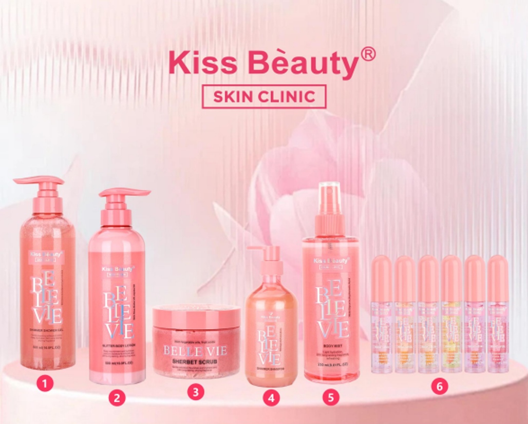 Product Bundling & Pricing Strategies for Skincare Distributors Maximize Retail Margins