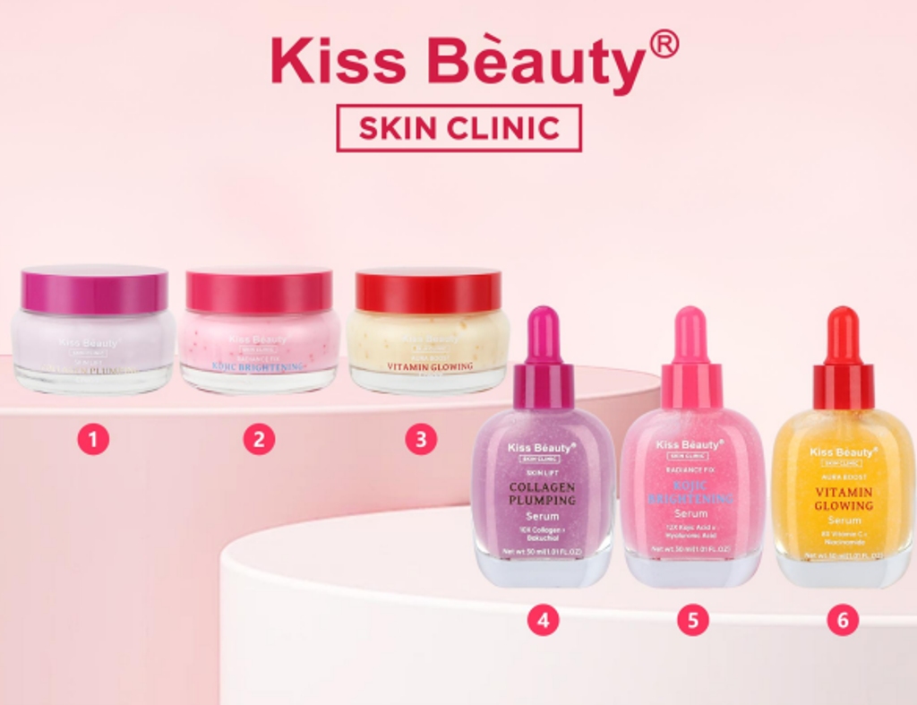 Skincare pricing balances wholesale tiers, margins, COGS, and MSRP