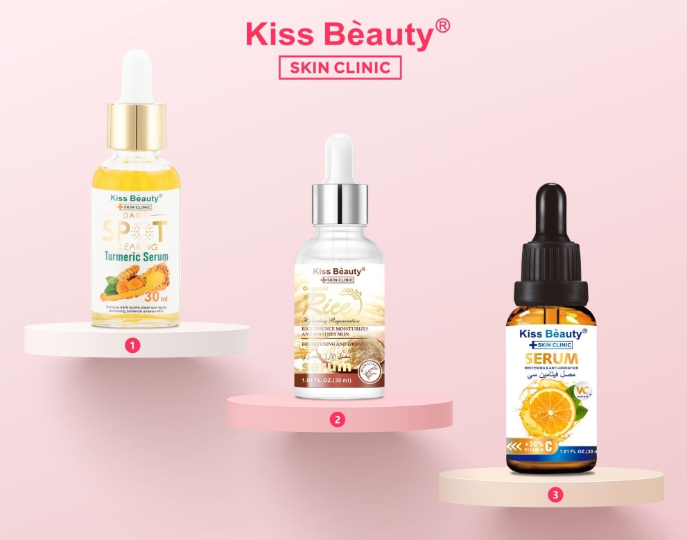 Skincare bundling boosts margins and multi-SKU profitability