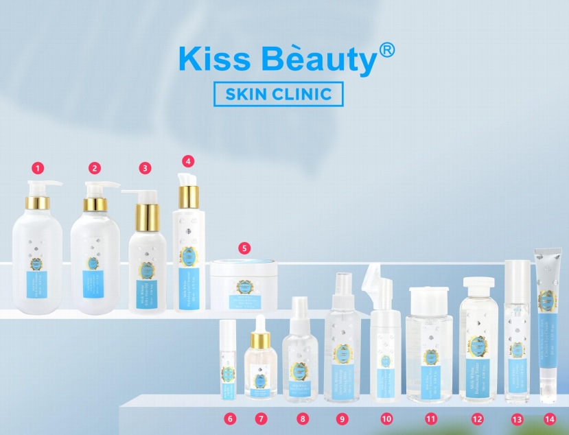 White label skincare accelerates Amazon and TikTok product launches